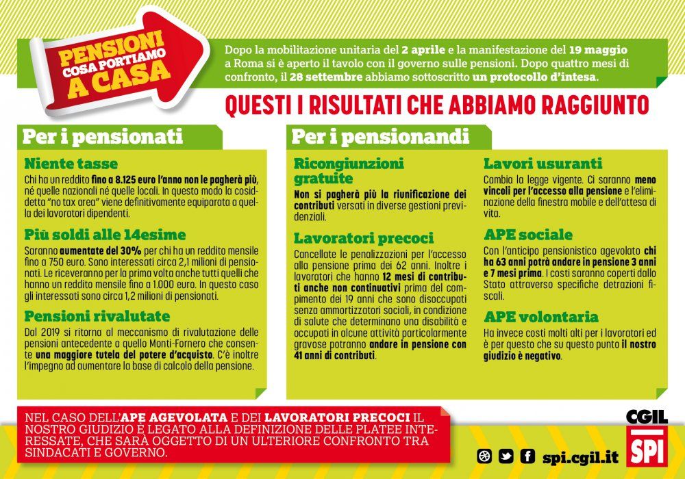 Intesa con il governo sulle pensioni: cosa portiamo a casa